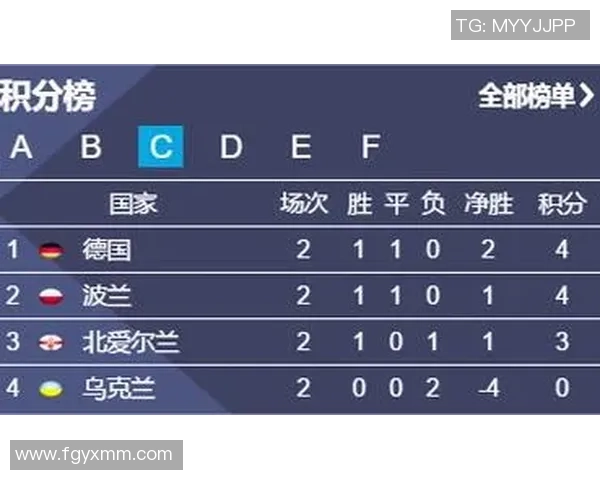 巴林对阵缅甸联邦精彩直播全程回顾与赛后分析